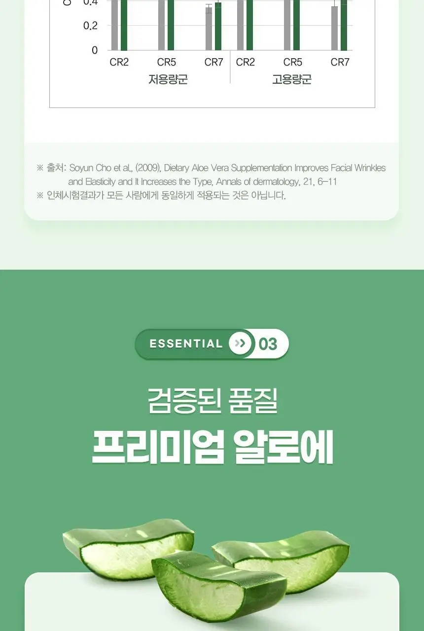 [이성경PICK] GNM 장 피부 면역력엔 알로에 15포 3박스(총 45포) 상세페이지 15